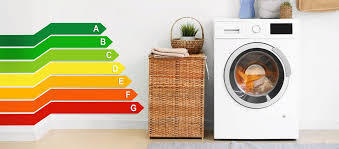 Snelle energiebesparing
